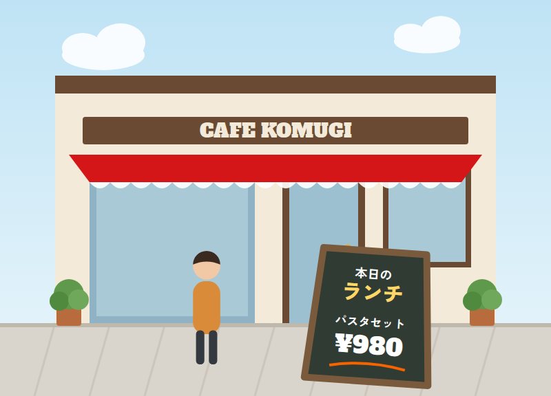 スタンド看板のイメージ